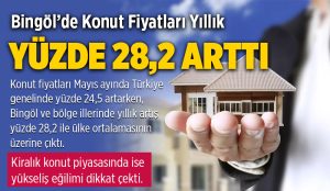 Bingöl’de Konut Fiyatları Yıllık Yüzde 28,2 Arttı