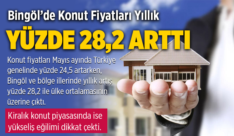 Bingöl’de Konut Fiyatları Yıllık Yüzde 28,2 Arttı